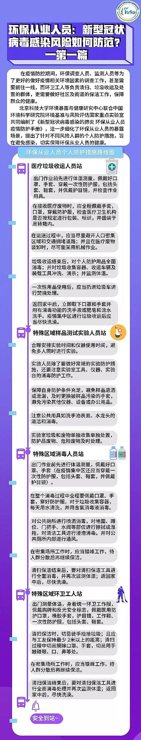 高品相陰離子聚丙烯酰胺生產廠家環保從業人員如何做好個人防護,避免感染?