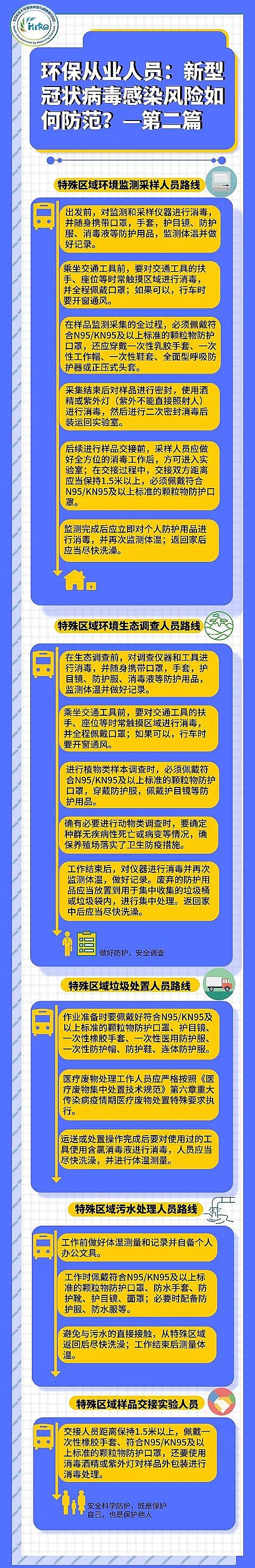 高品相陰離子聚丙烯酰胺生產廠家環保從業人員如何做好個人防護,避免感染?