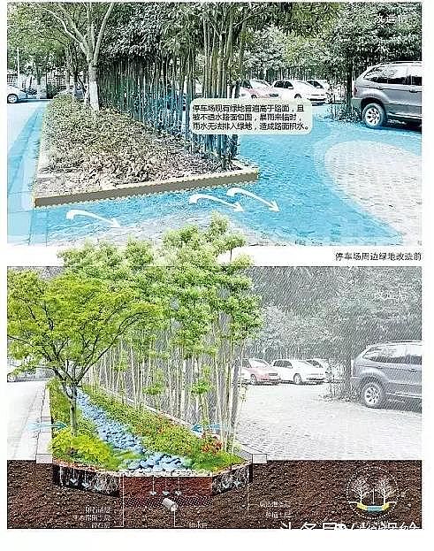 ˮ̎��V�ϏS�һ�ɽ�r����V�ϴ���!24�N���d�����O(sh��)Ӌ��ʩȫ�D��!