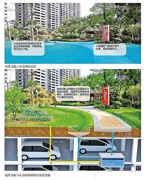 ˮ̎��V�ϏS�һ�ɽ�r����V�ϴ���!24�N���d�����O(sh��)Ӌ��ʩȫ�D��!