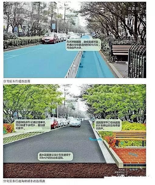 ˮ̎��V�ϏS�һ�ɽ�r����V�ϴ���!24�N���d�����O(sh��)Ӌ��ʩȫ�D��!