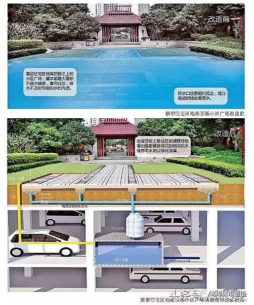 ˮ̎��V�ϏS�һ�ɽ�r����V�ϴ���!24�N���d�����O(sh��)Ӌ��ʩȫ�D��!