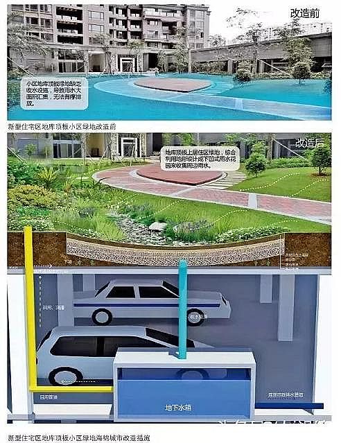 ˮ̎��V�ϏS�һ�ɽ�r����V�ϴ���!24�N���d�����O(sh��)Ӌ��ʩȫ�D��!