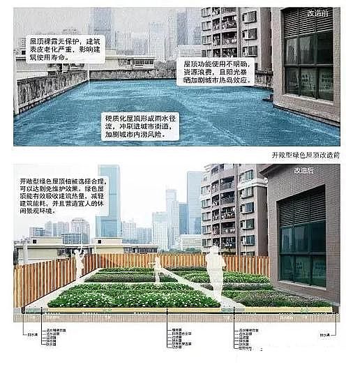 ˮ̎��V�ϏS�һ�ɽ�r����V�ϴ���!24�N���d�����O(sh��)Ӌ��ʩȫ�D��!