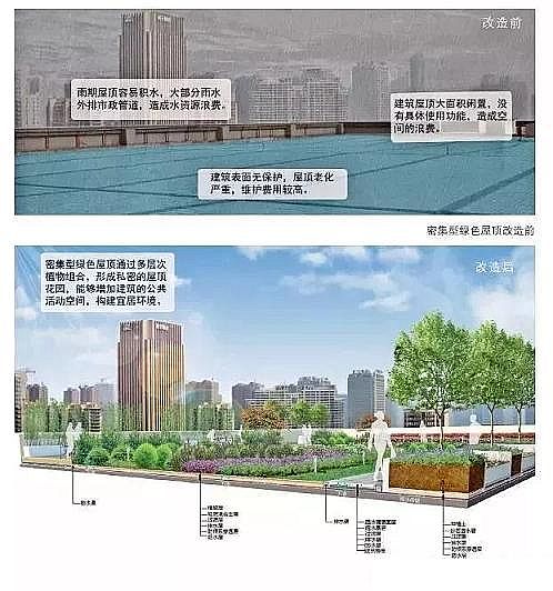 ˮ̎��V�ϏS�һ�ɽ�r����V�ϴ���!24�N���d�����O(sh��)Ӌ��ʩȫ�D��!