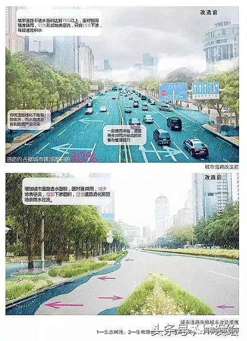 ˮ̎��V�ϏS�һ�ɽ�r����V�ϴ���!24�N���d�����O(sh��)Ӌ��ʩȫ�D��!