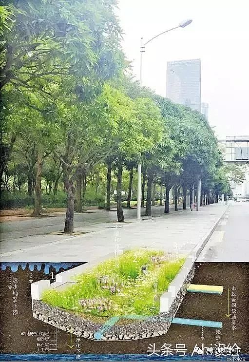 ˮ̎��V�ϏS�һ�ɽ�r����V�ϴ���!24�N���d�����O(sh��)Ӌ��ʩȫ�D��!