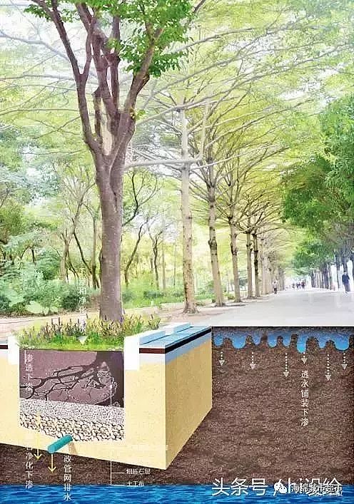 ˮ̎��V�ϏS�һ�ɽ�r����V�ϴ���!24�N���d�����O(sh��)Ӌ��ʩȫ�D��!