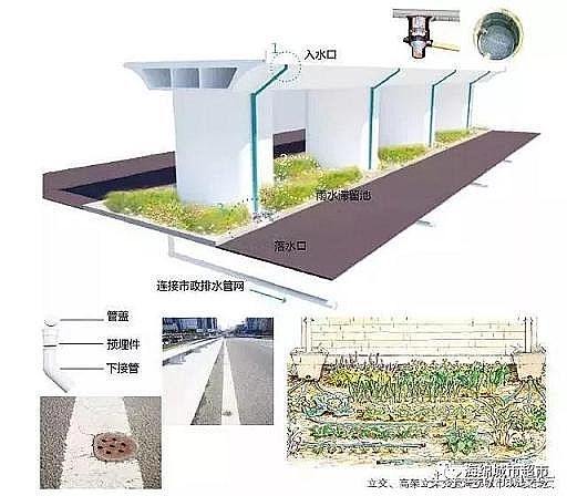 ˮ̎��V�ϏS�һ�ɽ�r����V�ϴ���!24�N���d�����O(sh��)Ӌ��ʩȫ�D��!