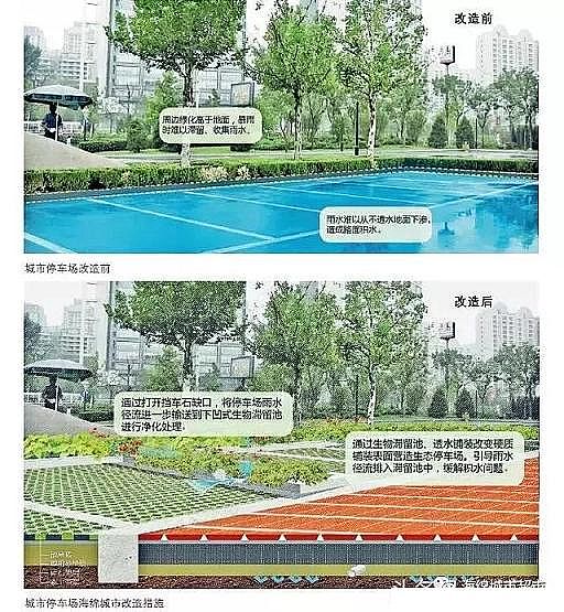 ˮ̎��V�ϏS�һ�ɽ�r����V�ϴ���!24�N���d�����O(sh��)Ӌ��ʩȫ�D��!