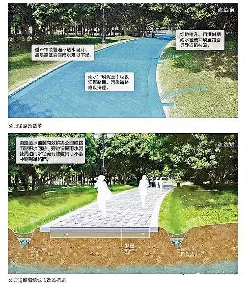 ˮ̎��V�ϏS�һ�ɽ�r����V�ϴ���!24�N���d�����O(sh��)Ӌ��ʩȫ�D��!