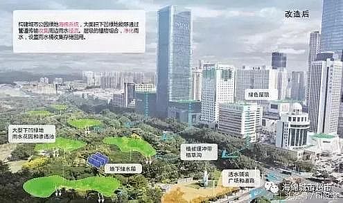 ˮ̎��V�ϏS�һ�ɽ�r����V�ϴ���!24�N���d�����O(sh��)Ӌ��ʩȫ�D��!