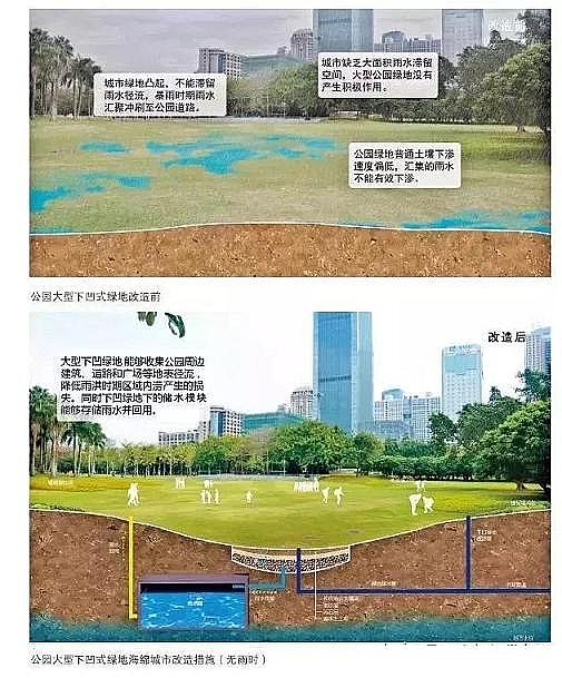 ˮ̎��V�ϏS�һ�ɽ�r����V�ϴ���!24�N���d�����O(sh��)Ӌ��ʩȫ�D��!