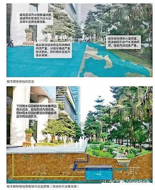 ˮ̎��V�ϏS�һ�ɽ�r����V�ϴ���!24�N���d�����O(sh��)Ӌ��ʩȫ�D��!