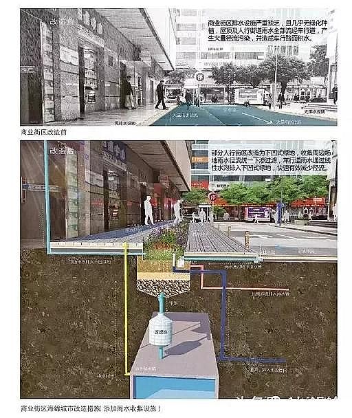 ˮ̎��V�ϏS�һ�ɽ�r����V�ϴ���!24�N���d�����O(sh��)Ӌ��ʩȫ�D��!