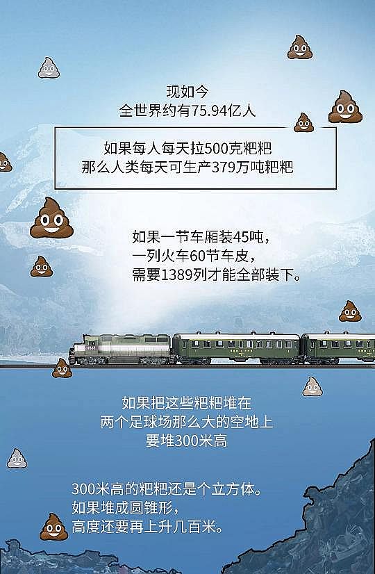 2020�귴�_ϴ�Vñ�S��ϵ�y(t��ng)�v��S�����ˮ̎�� �҂�����ʺ��ȥ����?