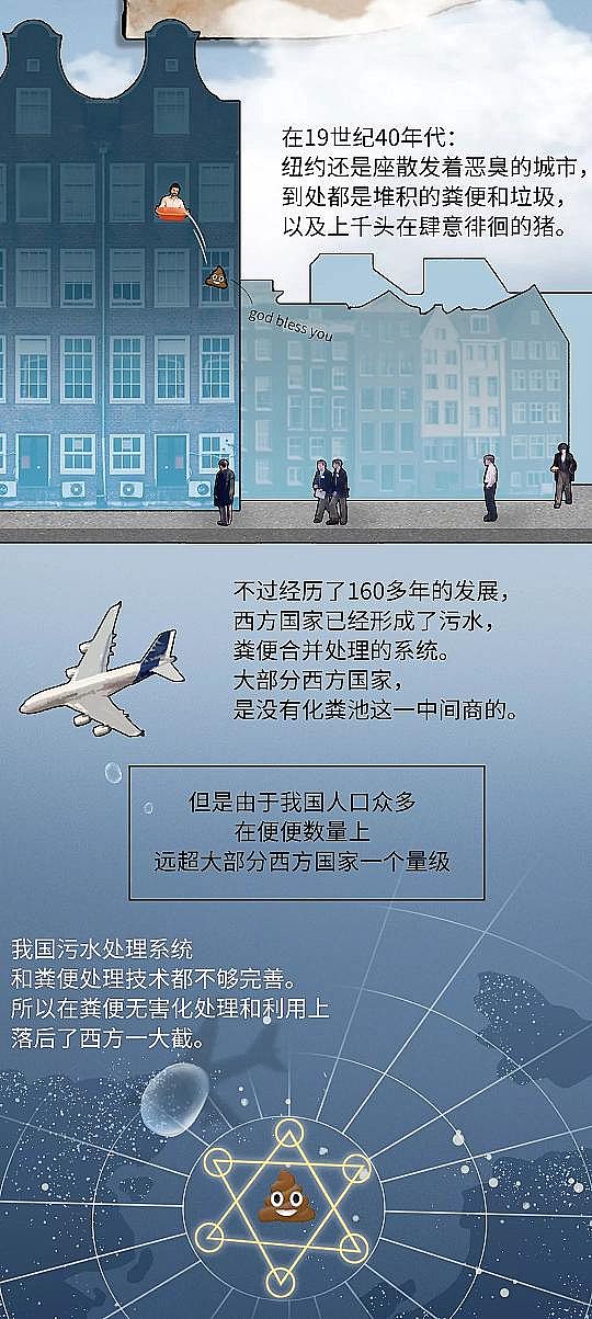 2020�귴�_ϴ�Vñ�S��ϵ�y(t��ng)�v��S�����ˮ̎�� �҂�����ʺ��ȥ����?