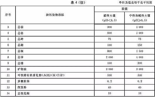 ��x�Ӷ�60�۱�ϩ�����S������̎�ð˴����(bi��o)�R��!