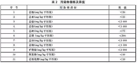 ��x�Ӷ�60�۱�ϩ�����S������̎�ð˴����(bi��o)�R��!