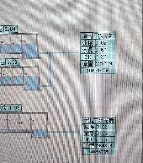 一等品消毒劑氯片廠家自來(lái)水加大氯氣注入?多地回應(yīng)