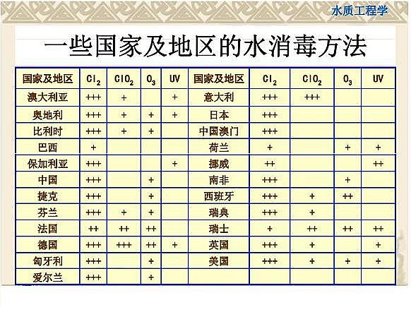 һ��Ʒ��������Ƭ���a�S������֪�R�v��