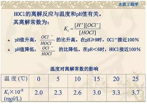 һ��Ʒ��������Ƭ���a�S������֪�R�v��