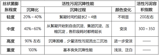 ˮ̎��ˎ�����a�S�Қ������儩�P��������Û���ϸ�����ĭ�����w�Ľ�Q�k�������@����!