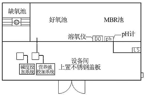 除磷劑生產廠家A/O+MBR工藝對鹽化城污水廠提標改造的中試研究