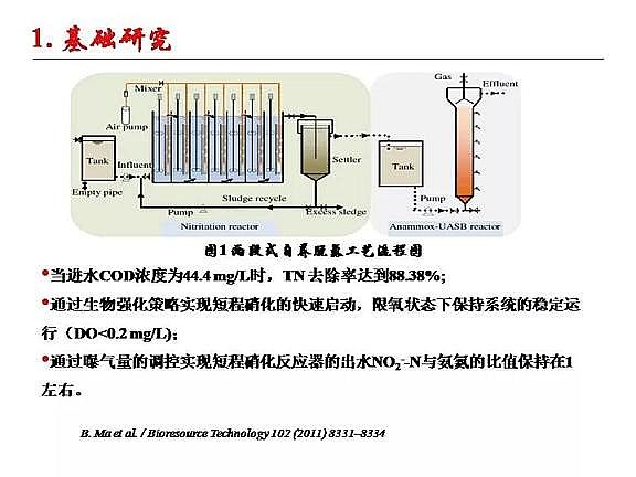 ���|�w�S���������a�S�ҳ�����ˮ����������Ó���о�