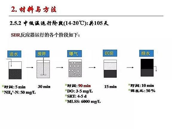 ���|�w�S���������a�S�ҳ�����ˮ����������Ó���о�