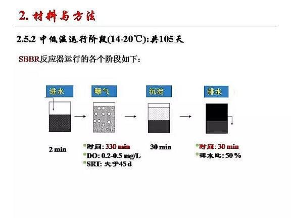 ���|�w�S���������a�S�ҳ�����ˮ����������Ó���о�