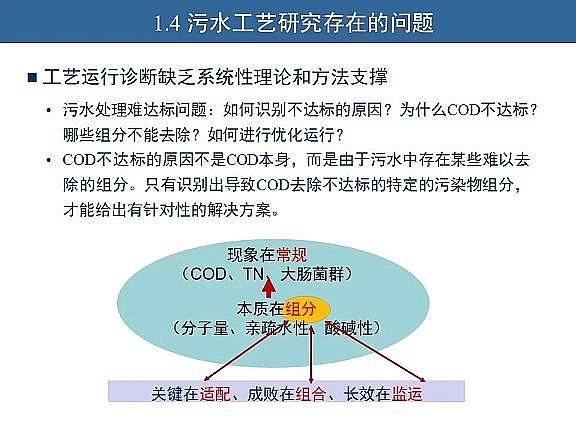 ��Ч�w�S��V�����a�S��ˮ�������c��ˮ����̎����ˇ�\����������