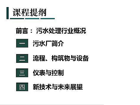 ��Ч�F̼΢늽��������a�S����ˮ̎��S����֪�R-�������c�O��