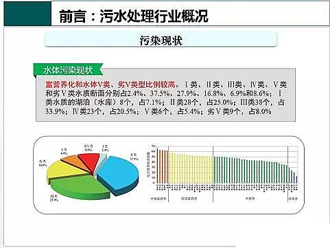 ��Ч�F̼΢늽��������a�S����ˮ̎��S����֪�R-�������c�O��