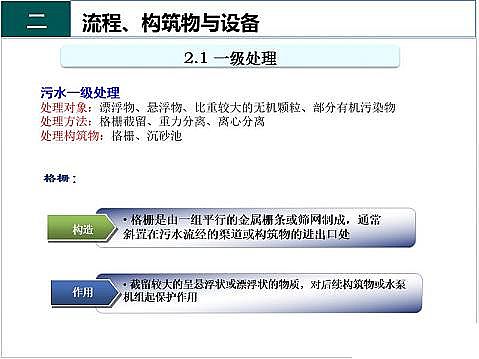 ��Ч�F̼΢늽��������a�S����ˮ̎��S����֪�R-�������c�O��