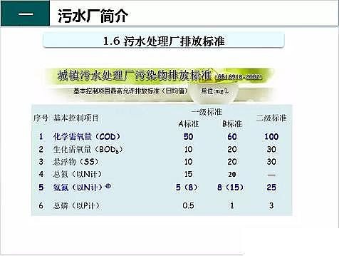 ��Ч�F̼΢늽��������a�S����ˮ̎��S����֪�R-�������c�O��