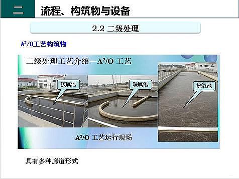 ��Ч�F̼΢늽��������a�S����ˮ̎��S����֪�R-�������c�O��