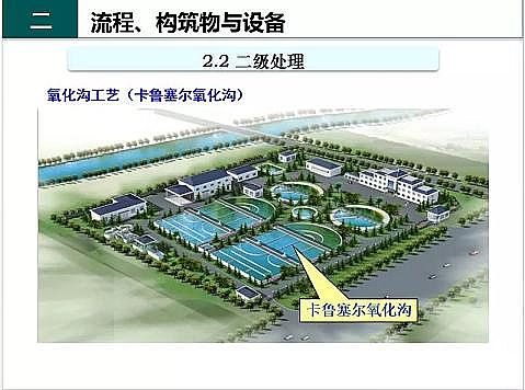 ��Ч�F̼΢늽��������a�S����ˮ̎��S����֪�R-�������c�O��