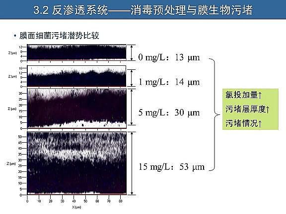 ��Ч�w�S��V�����a�S��ˮ�������c��ˮ����̎����ˇ�\����������