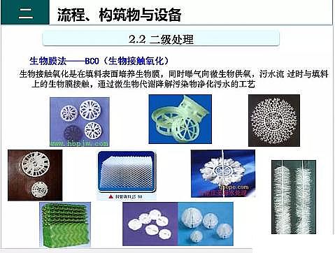 ��Ч�F̼΢늽��������a�S����ˮ̎��S����֪�R-�������c�O��