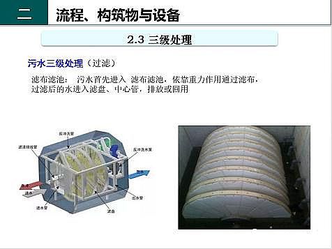 ��Ч�F̼΢늽��������a�S����ˮ̎��S����֪�R-�������c�O��