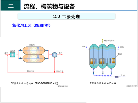 ��Ч�F̼΢늽��������a�S����ˮ̎��S����֪�R-�������c�O��