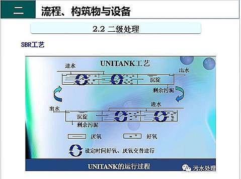 ��Ч�F̼΢늽��������a�S����ˮ̎��S����֪�R-�������c�O��