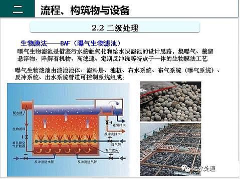 ��Ч�F̼΢늽��������a�S����ˮ̎��S����֪�R-�������c�O��