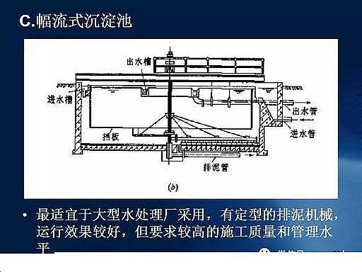 ˮ̎��V�����a(ch��n)�S��ʯӢɰ�V����ˮ̎����ˇ���̈D��Ԕ��