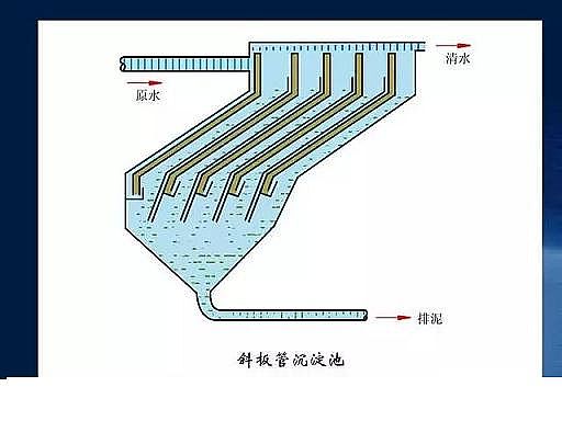 ˮ̎��V�����a(ch��n)�S��ʯӢɰ�V����ˮ̎����ˇ���̈D��Ԕ��