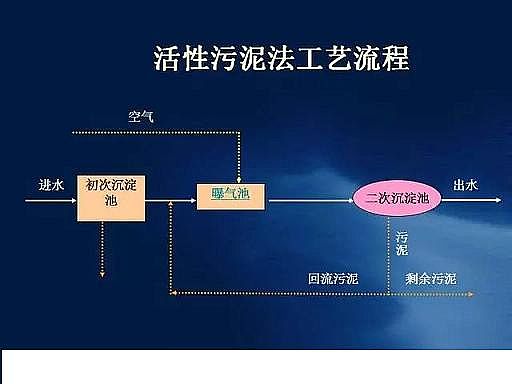 ˮ̎��V�����a(ch��n)�S��ʯӢɰ�V����ˮ̎����ˇ���̈D��Ԕ��