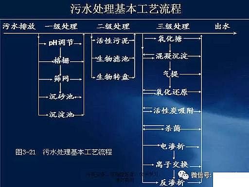 ˮ̎��V�����a(ch��n)�S��ʯӢɰ�V����ˮ̎����ˇ���̈D��Ԕ��