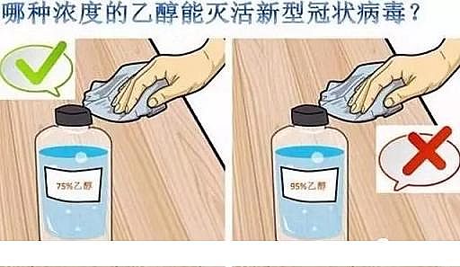 食品級水處理劑次氯酸鈉廠家復工企業錯誤使用高濃度酒精、84消毒液,將消毒變投毒