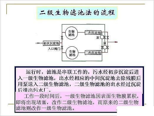 ˮ̎��V�ϏS�ҟo��ú�V����ȫ������Ĥ��PPT�v�⣺ԭ�������̡��OӋӋ��